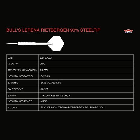 Bulls Lerena Rietbergen 90% Bulls Lerena Rietbergen 90%