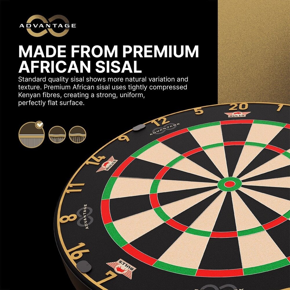 Bulls Bulls Advantage 8 Professional Dartboard