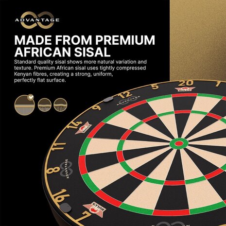 Bulls Bulls Advantage 8 Professional Dartboard