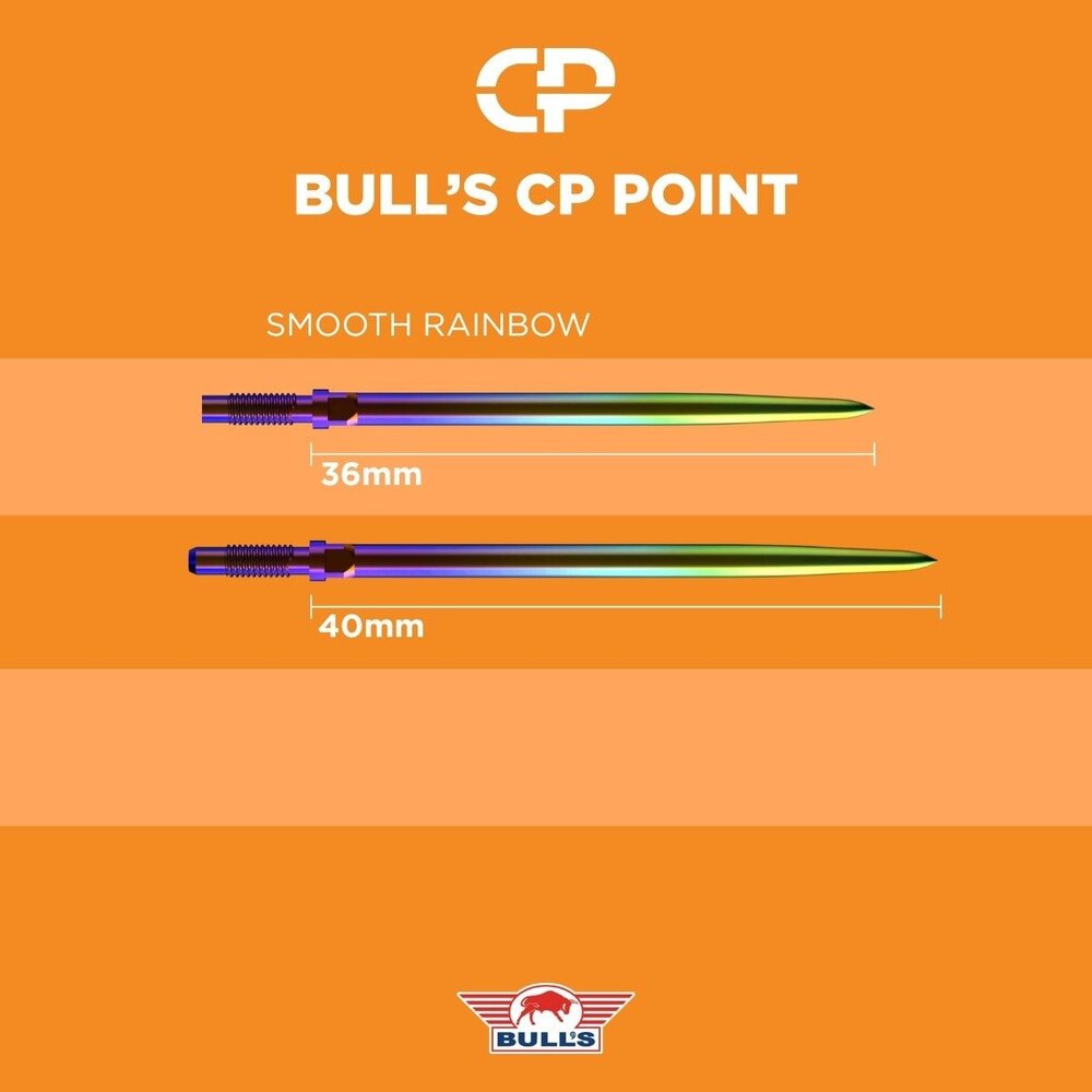Bulls Bulls CP Points Smooth Rainbow Bulls Bulls CP Points Smooth Rainbow