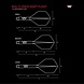 Bulls Bulls Union Flight System No.2 - Geel Bulls Bulls Union Flight System No.2 - Geel