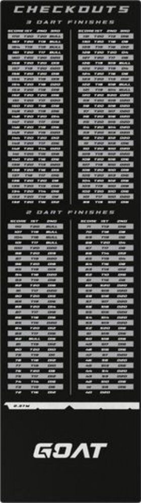 Goat Goat Checkout Dart Mat 285x80cm Goat Goat Checkout Dart Mat 285x80cm