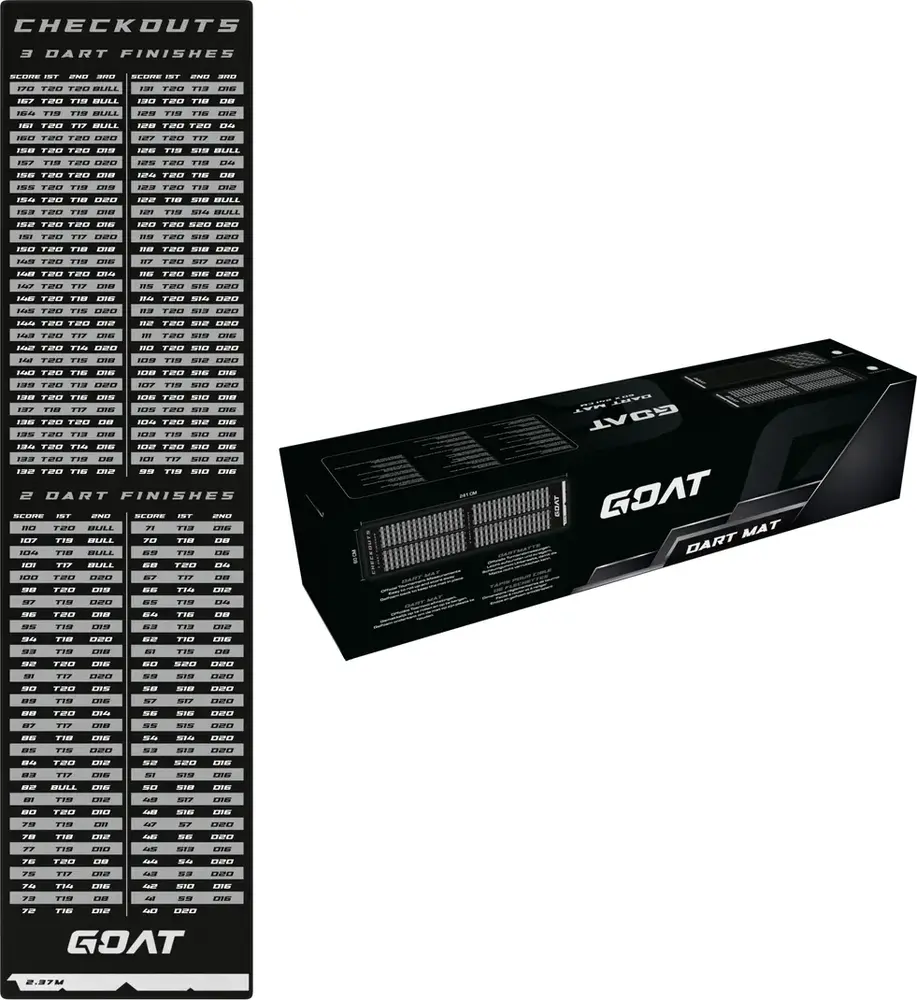 Goat Goat Checkout Dart Mat 241x60cm Goat Goat Checkout Dart Mat 241x60cm