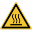 Warm oppervlak
