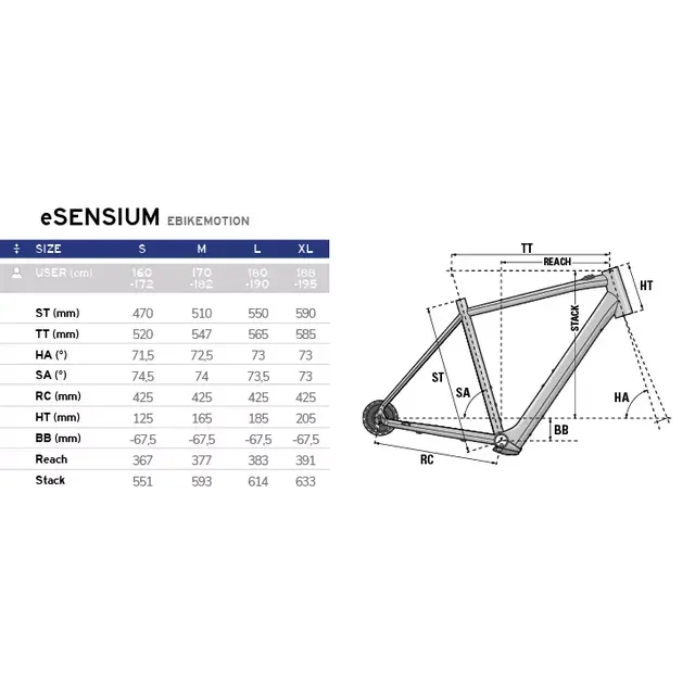 E-SENSIUM 5.2 51cm