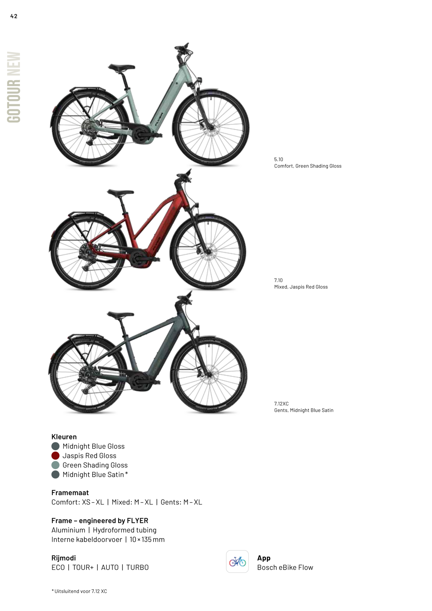 Gotour New