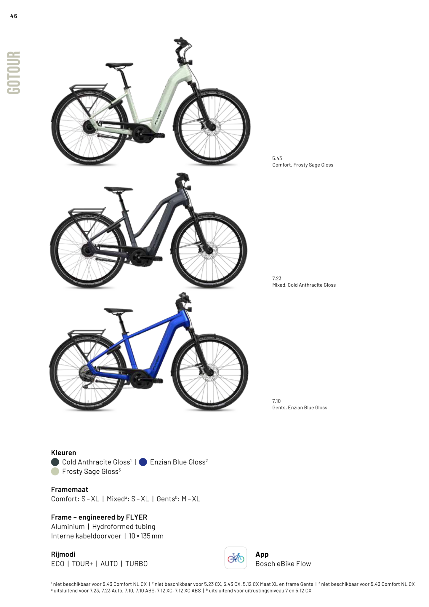 Gotour
