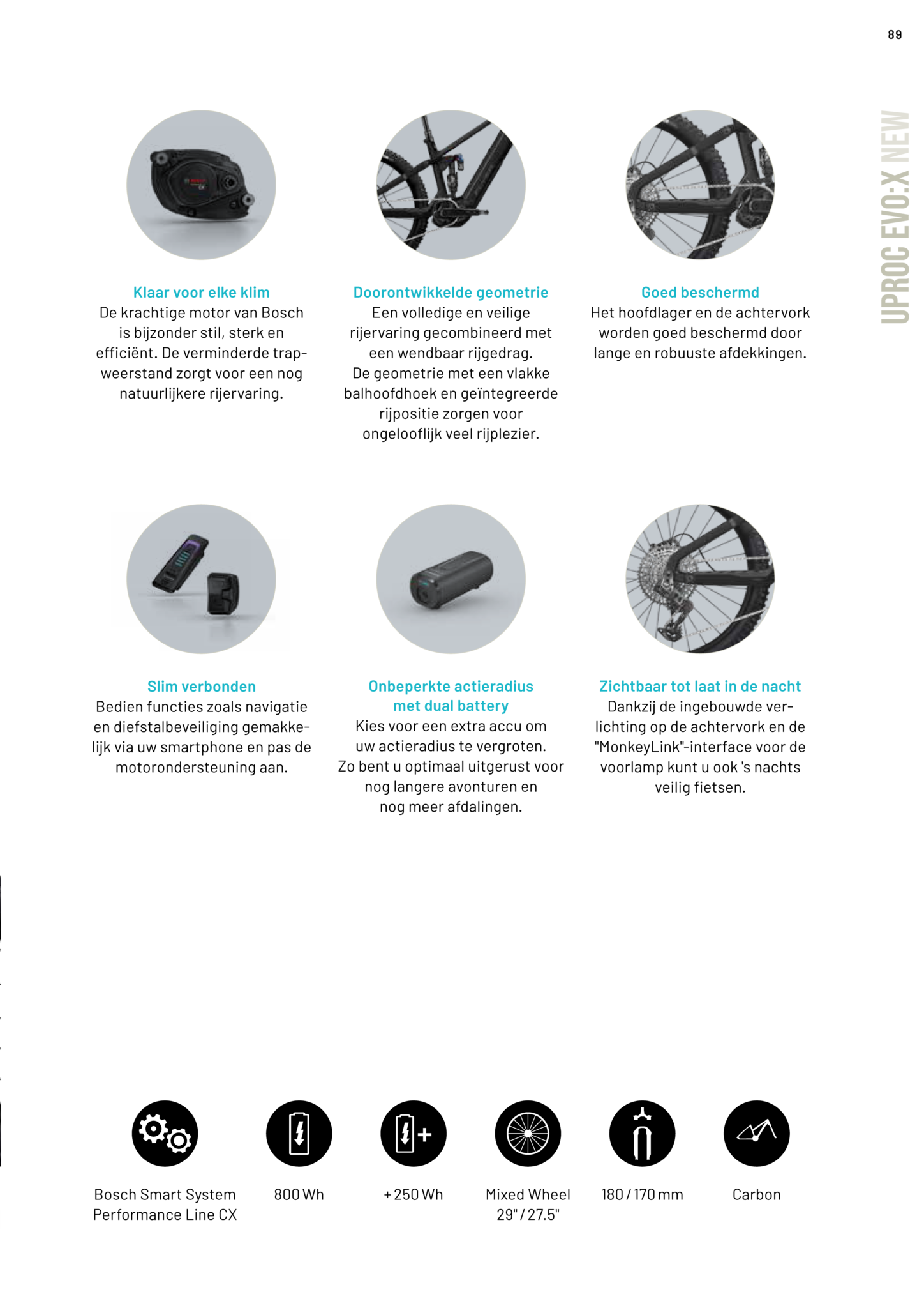 Flyer Uproc EVO X (New)