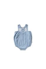 Your Wishes Your wishes - vichy blauw zomer romper
