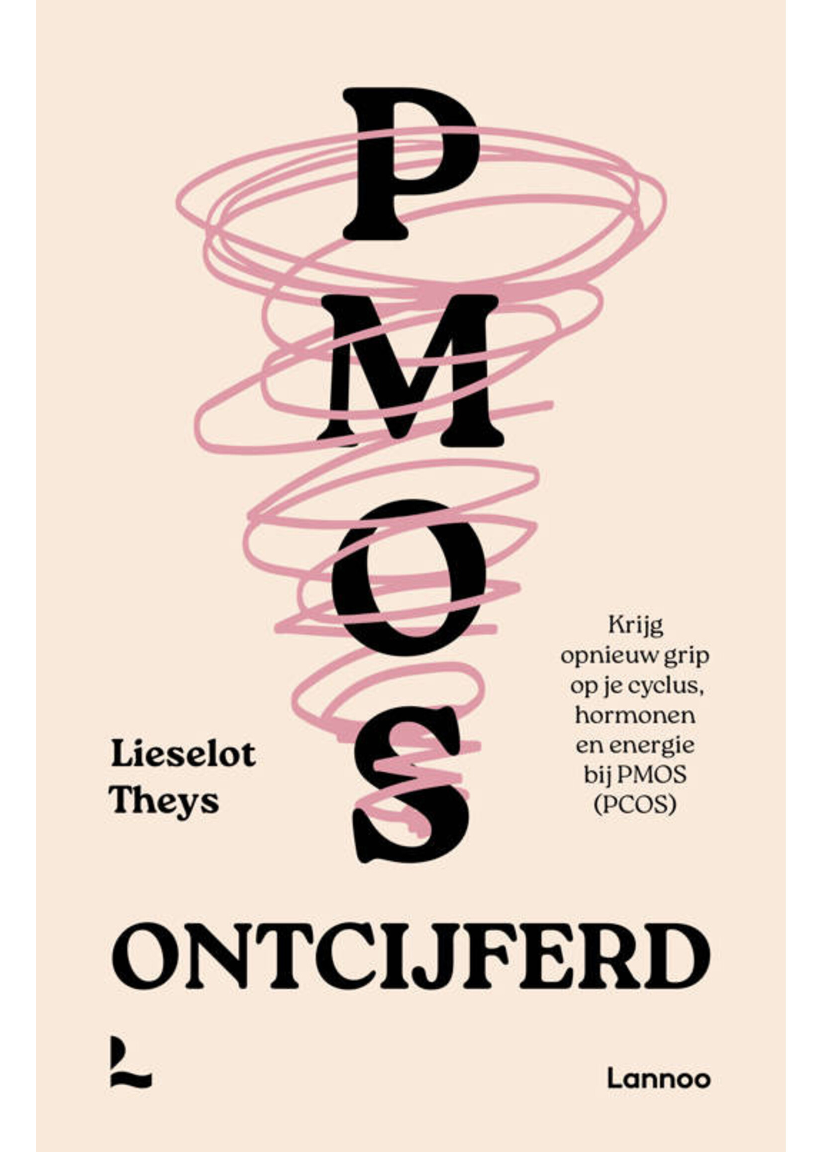 PMOS