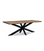Vedic Eettafel Recht