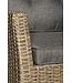 'Summerfield' Loungeset 4-delig incl. coffee table en alle zit- en rugkussens