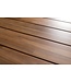 Figueres Dining Tuintafel