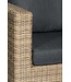 'Mateo' loungeset met coffee table en incl. alle zit- en rugkussens