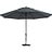 Parasols