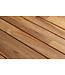SaloTuintafel