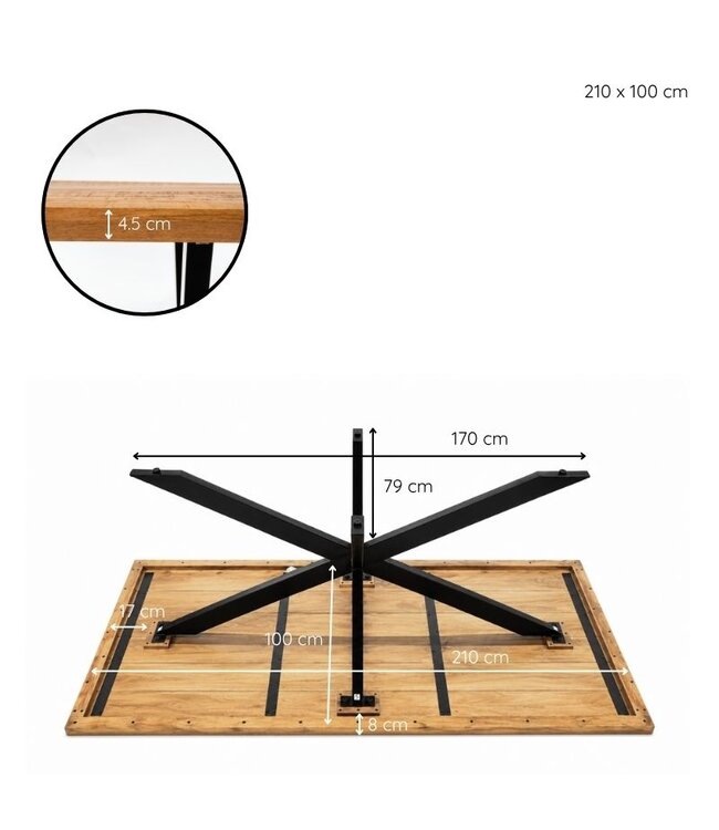 Imperial Eettafel