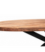 Imperial Eettafel