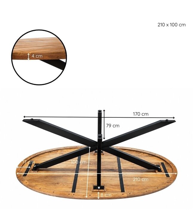 Imperial Eettafel