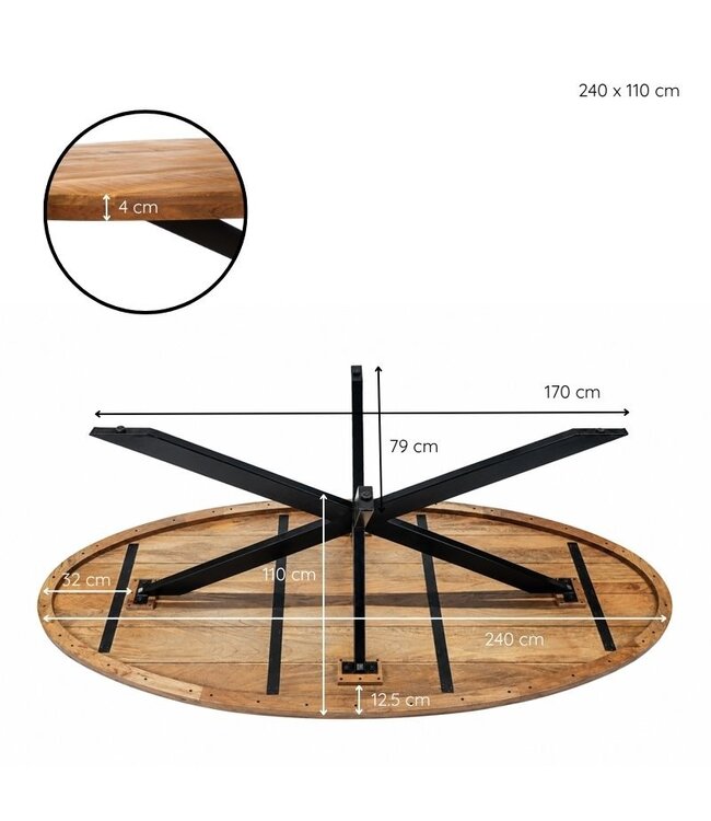 Imperial Eettafel