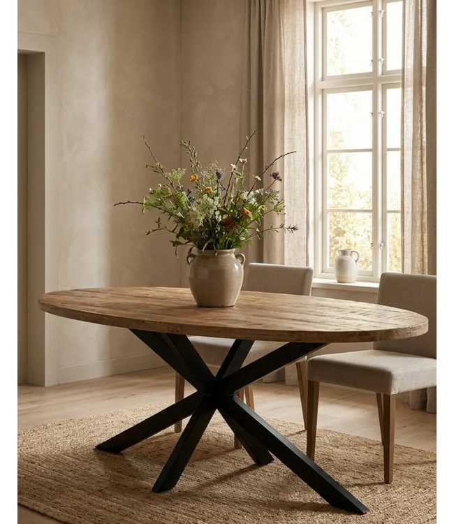 Ovale eettafels