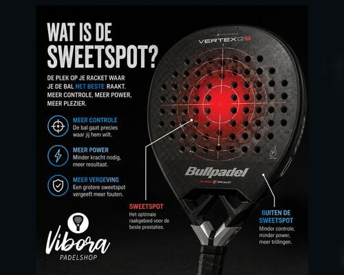 Wat is de sweetspot van een padelracket?