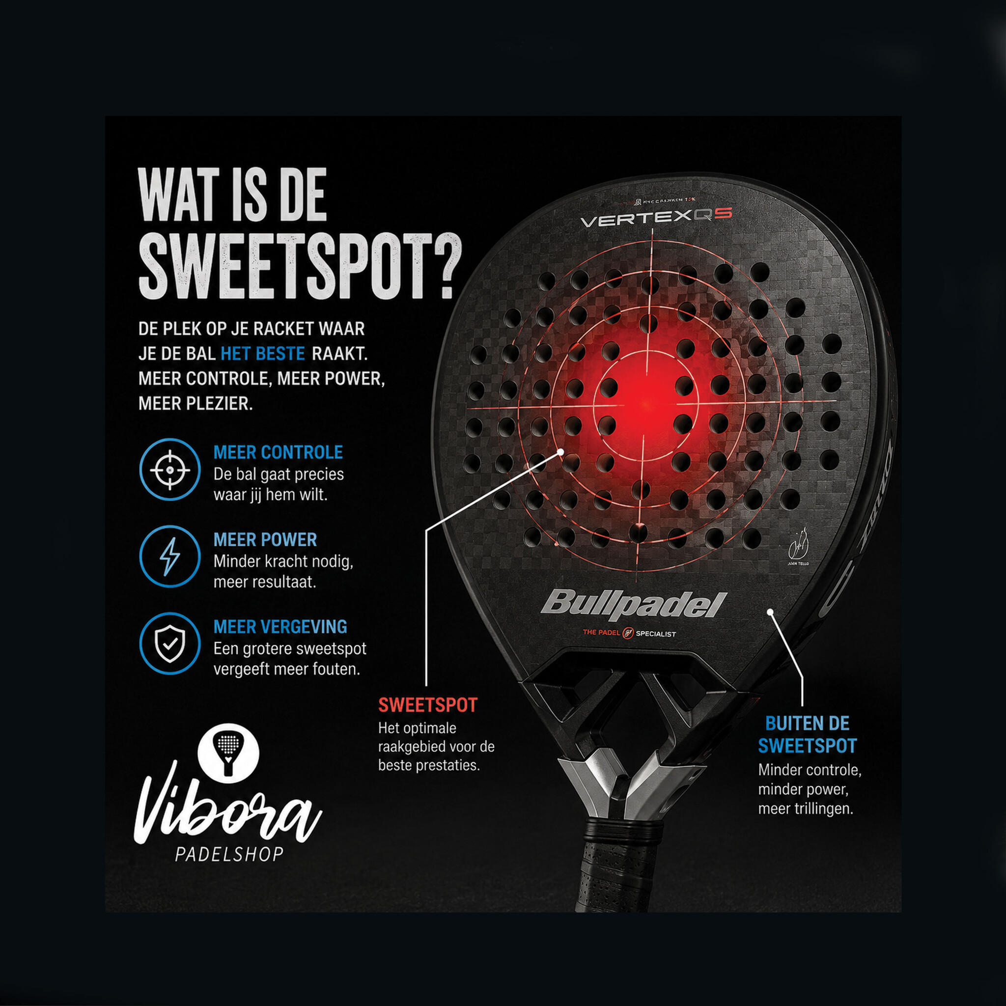 Wat is de sweetspot van een padelracket?