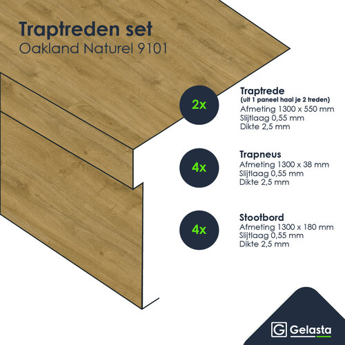 Gelasta Traptreden set PVC 9101 Oakland Naturel