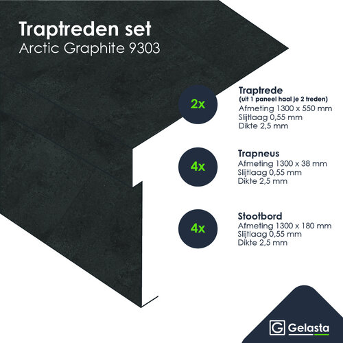 Gelasta Traptreden set PVC 9303 Nova Arctic Graphite