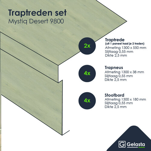 Gelasta Traptreden set PVC 9800 Mystiq Desert