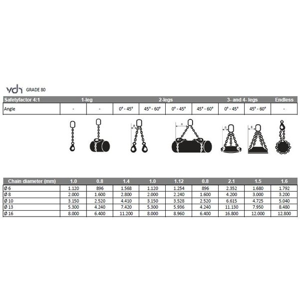 VDH VDH Chain 4-jump with flap and notch hooks, Ø 8 mm