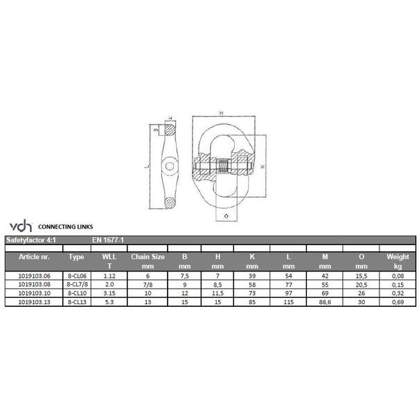 VDH Verbindungsglied, Güteklasse 80