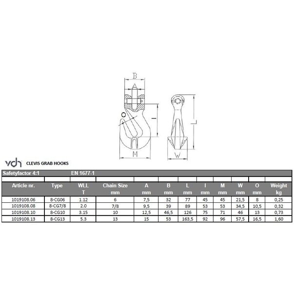 VDH Crochet de raccourcissement + Dispositif de sécurité   grade 80