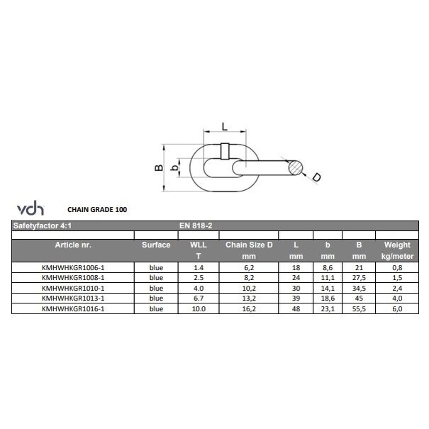 VDH Chaîne de Levage Grade 100, Bleu