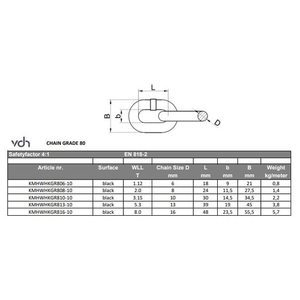 VDH Chaîne de Levage Grade 80, noir