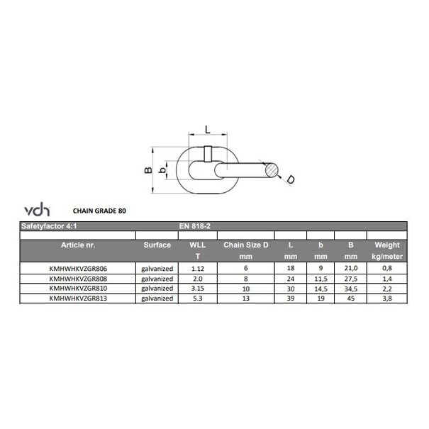 VDH Lifting Chain  Grade 80, galvanized