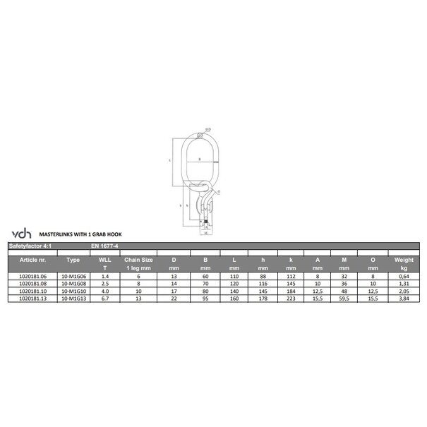 VDH Master Link With Shortening Hooks | 1-leg, Grade 100