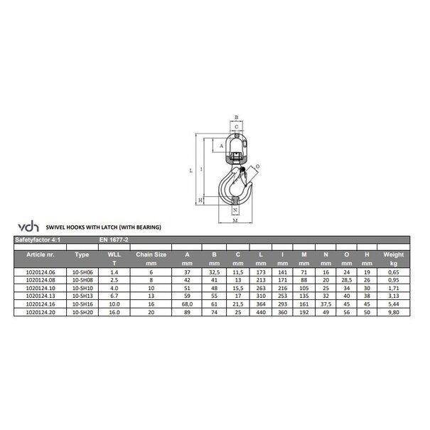 VDH WARTEL KLEPHAAK | GELAGERD, GRADE 100