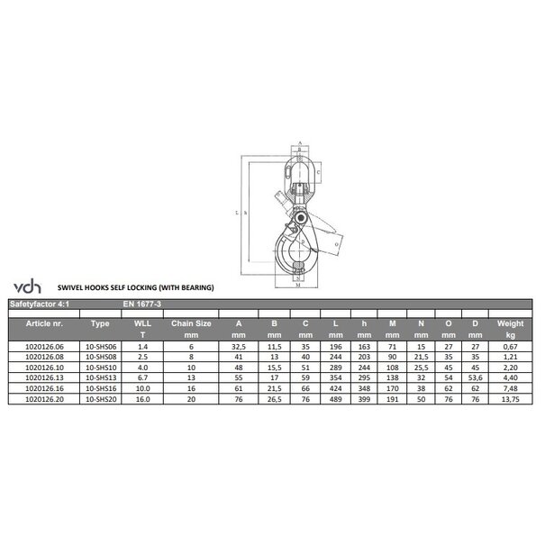 VDH Swivel Safety Hook | With Bearing, Grade 100