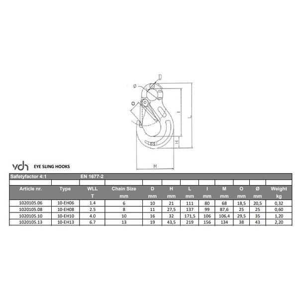 VDH Crochet à oeil / linguet de sécurité forgé, grade 100