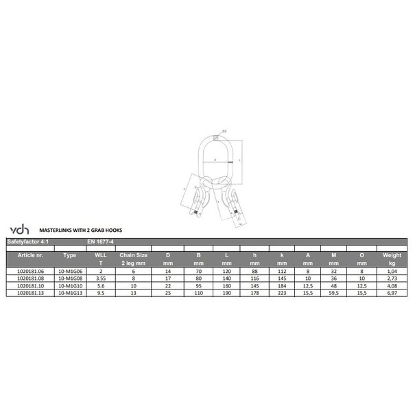 VDH TOPSCHALM + INKORTFUNCTIE | 2-SPRONG, GRADE 100