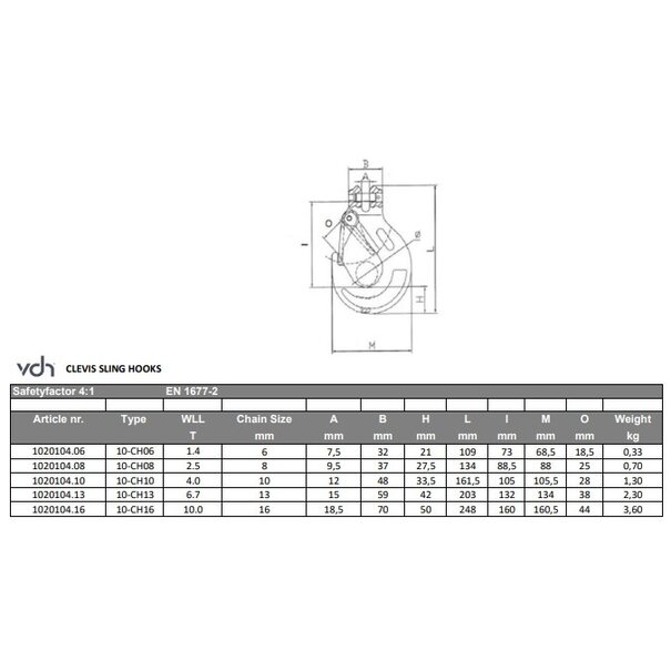 VDH Clevis Sling Hook, Grade 100