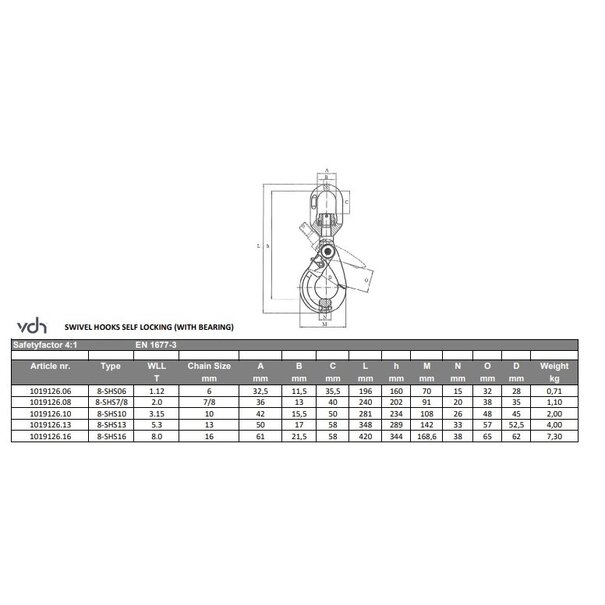 VDH Crochet de Sécurité Pivotant | Avec Roulement, Grade 80