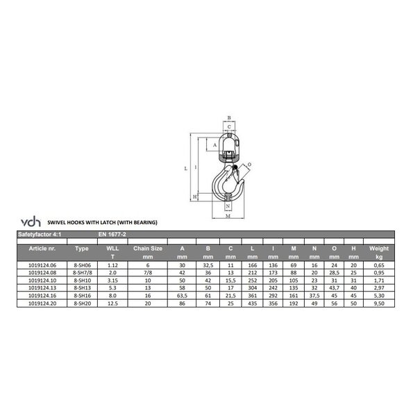 VDH Crochet à manille pivotant | Avec roulement, Grade 80