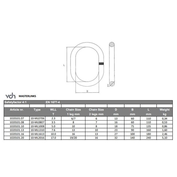 VDH VDH Chain 1-leg with Swivel Self-locking  hook, Grade 100