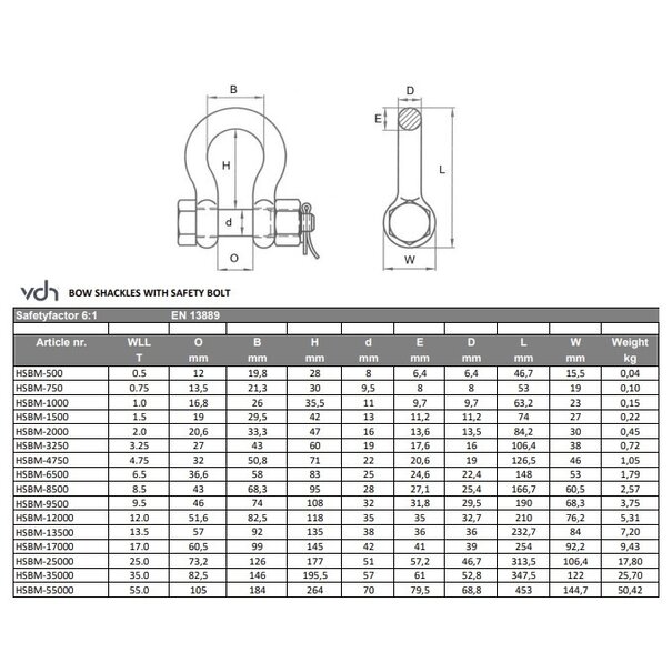 VDH VDH H-lock nut bolt