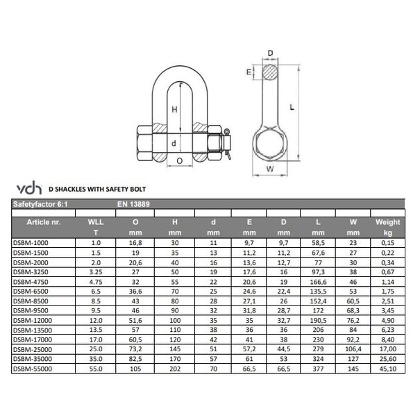 VDH D-SLUITING MOERBOUT