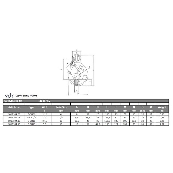 VDH Clevis Sling Hook, Grade 80