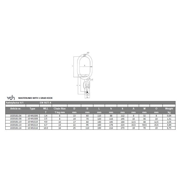 VDH Maillon Maitre avec Crochets de Raccourcissement | 1-brin, Grade 100