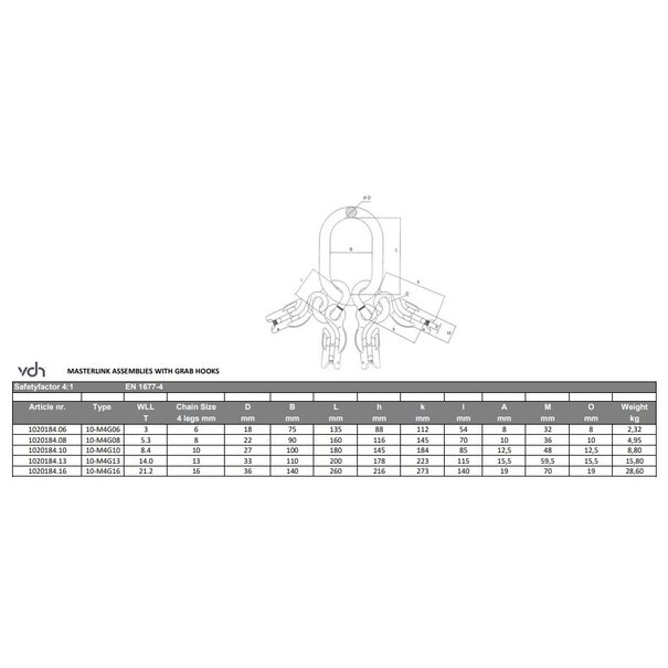 VDH Master Link With Shortening Hooks | 4-legs, Grade 100